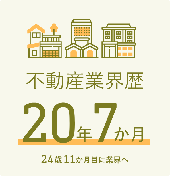 不動産業界歴20年7か月