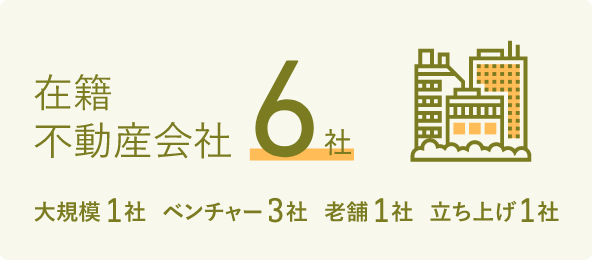 在籍不動産会社6社